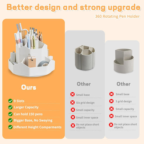 Pencil Pen Holder for Desk, 9 Slots 360 Degree Rotating Organizer for Office, School, White