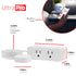 UltraPro Smart Plug WiFi Outlet with Tether, Dual Smart Outlet, Works with Alexa, Google Home