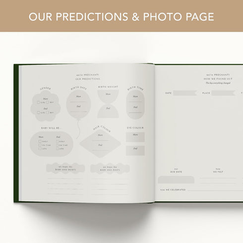 Betterday Studio Pregnancy Journal Mum to be Gifts Pregnancy Diary to Record Memories, Photos, Special Moments and your