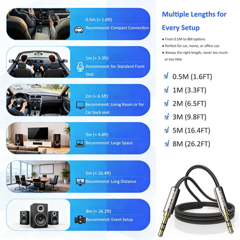 3.5mm (3.3ft/1m,Hi-Fi Syncwire Nylon Braided Aux Cable Sound), Audio Auxiliary Input Adapter Male to Male Cord