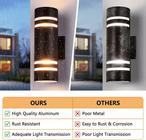 IP65 Housen Solutions Outdoor Light Fixture, Waterproof Exterior Lighting Fixtures, Oil Rubbed Bronze Aluminum Wall