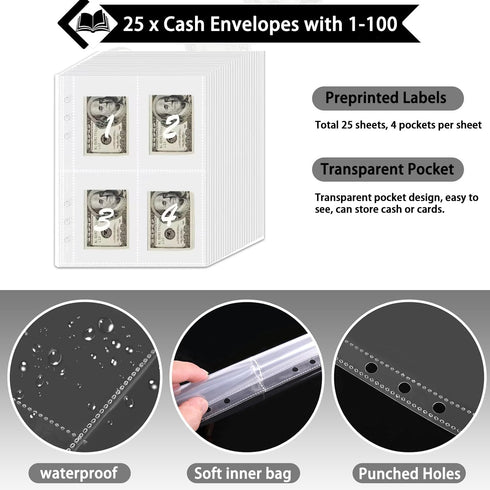 Money Saving Binder - 100 Envelopes for Budgeting Challenge with 3 Trackers, A5 Planner Book