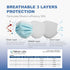 50 1 3 CSD Colo Pcs ASTM Level Disposable Face Masks, Ply Adult Mask with Elastic Ear Loop, Nose Bridge Clip