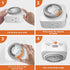 24 Hour Indoor Mechanical Timer - 2 Ground 3 Plug Socket Timer, 30 min Daily on/Off Cycle for Lamps, 2 Pack