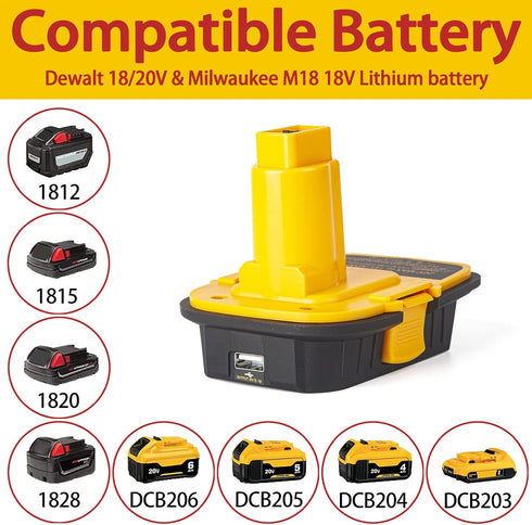 DM18D Converter for DeWalt 18v to 20v Battery Adapter, for Milwaukee M18 Batteries, Upgraded Version with USB