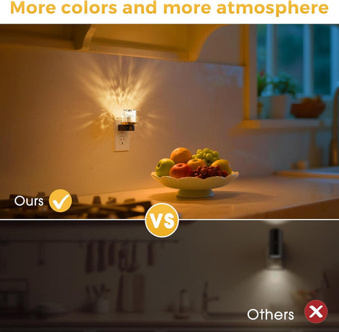 10 L LOHAS LED Night Light, Night Lights Plug into Wall with Color Change RBG Nightlight Plug in Wall, Built in Dusk