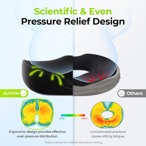 Tailbone AUVON Innovative Donut Pillow Hemorrhoids Scientific Center Hole and Cutout, Orthopedic Pain Relief Donut Seat
