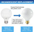 G25 (G80) Bulb 8W, 60W 120V, E26 5000K, Pack 3 Simba Lighting LED Vanity Globe Light for Bathroom, Makeup Mirror |