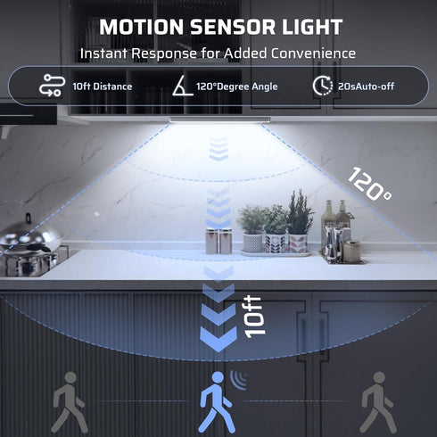 LUMIJOLI 2200maAh Closet (2, 10 Inch) Under Cabinet Lighting Wireless LED Motion Sensor Magnetic Light Rechargeable