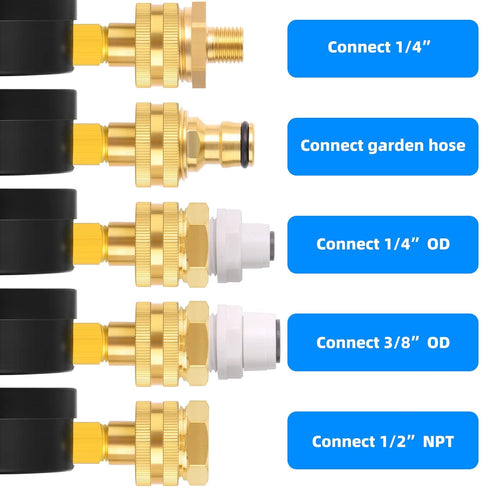 MEANLIN MEASURE 0~100Psi 3/4" Female Water Pressure Kit with 5 Adapters, Multi-Purpose Pressure Gauge for Gardens