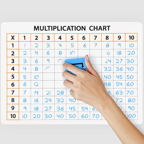 SCRIBBLEDO 5 Pack Dry Erase Multiplication Chart White Board, 9" x 12" Double Sided Times Table Math Manipulatives for