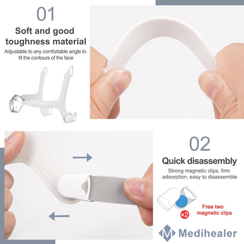 Medihealer Upgraded Full Tube Frame Strap Kit for N20, Compatible with Airfit N20