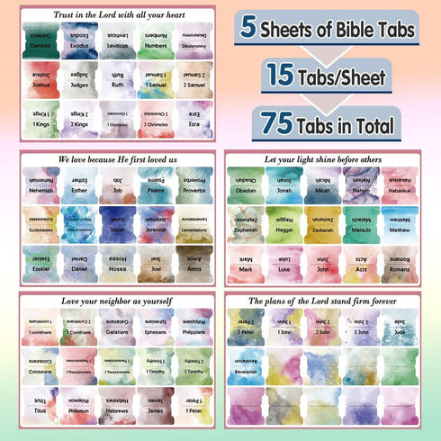 Wanshui Bible Tabs,Laminated Tab for Women and Men,Reposition Large Print Stickers,Easy to Read and Apply Bible Index