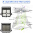 BRUVISH (5 Pack) S7 S6 S7 S6/ 5 ONE PRO, ONE HEPA Filters Compatible With Tineco Floor ONE PRO/ONE iFLOOR Breeze