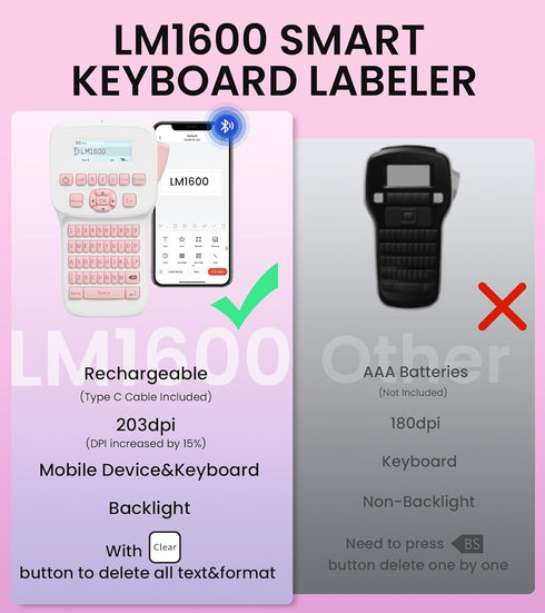 Rechargeable Pink Label Maker with Tape, Bluetooth Labeler Machine LM1600, Backlit Screen, Easy to Use, Inkless