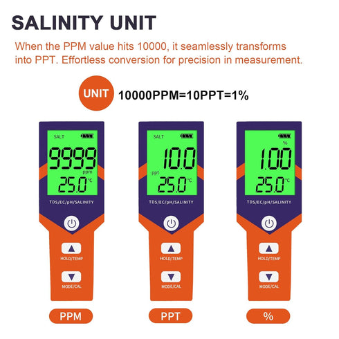 5 1 Digital PH Water Tester, in PH/TDS/EC/Salt/Temp Meter, a Practical Portable Meter for Pool, Aquarium, Drinking