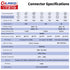 CNLINKO LP-20 9 PIN Waterproof Connector, IP68 Circular Quick Plugging Aviation Connector, Marine Industry Male Plug