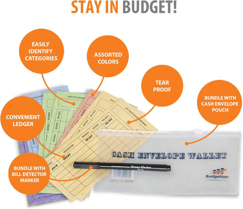 Budgetizer Cash Envelopes System -24 Pack Water & Tear Resistant Budget Planner Envelopes –Assorted Colors Money Envelopes - Bundled with 1 Cash Organizer Wallet and 1 Counterfeit Bill Marker Detector by Budgetizer