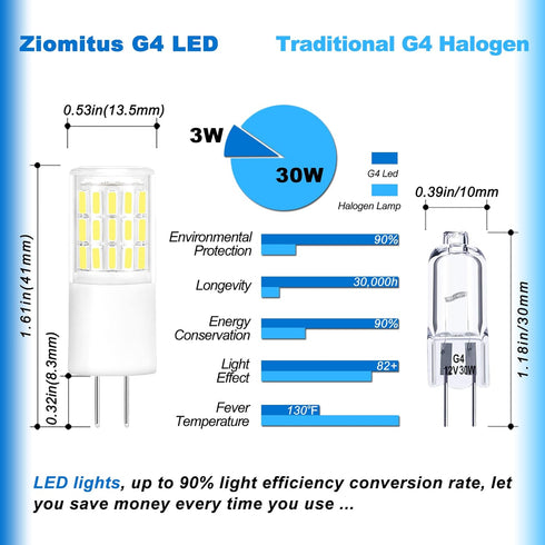 G4 T3 3W Daylight 6000K LED Outdoor Landscape Light Bulbs, Low Voltage G4 T3 JC Bi-pin Bulb for RV Boat Path (10 Pack)