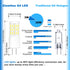 G4 T3 3W Daylight 6000K LED Outdoor Landscape Light Bulbs, Low Voltage G4 T3 JC Bi-pin Bulb for RV Boat Path (10 Pack)