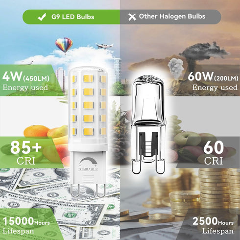 6 Pack Dimmable G9 Bulb 4W 40 6000K, T4 G9 9 Bulb 120V 450LM TJOY LED Equivalent Watt, Daylight White Bi-pin Base