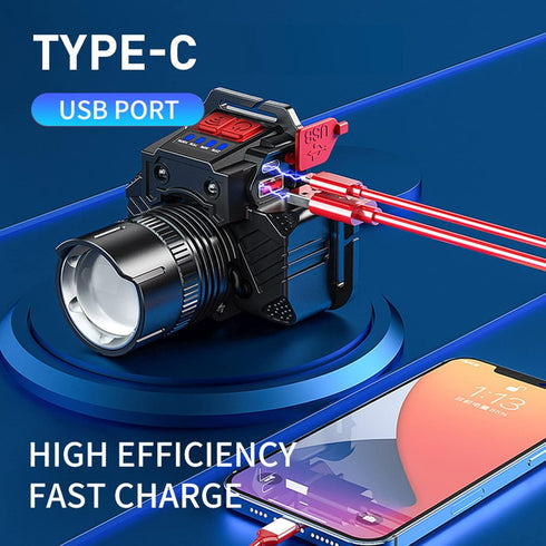 Rechargeable Super Bright LED Headlamps, Mechanical Rotational Zoom, USB Head Lamp with Power Bank, Waterproof for