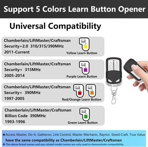 2 Pcs Universal Garage Door Opener Remote Keychain, 4-Button Programmable Compatible with Liftmaster