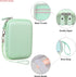 Portable Carrying Case for Nelko P21 / TYPONOS P21 Label Maker Machine, Small Bluetooth Label Printer Travel Bag