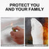 FLASLD Fire Blanket for Home and Kitchen, Emergency Fiberglass Fire Blankets, Flame Retardant Protection (3 ft x 3 ft)