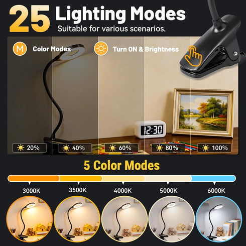 Blakapoo 5 5 Clip on Reading Light for Bed Headboard, Rechargeable Battery with Large Clamp, Colors & Brightness
