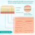 14 28 Suture Practice Kit for Medical Students, Large Silicone Pad Pre-Cut Wounds, Supplies for Vet/Nursing Students