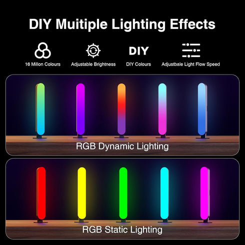 MICTUL 15 LED Light Bar, Music Sync RGB Light Bar, USB Ambient Lamp, Color Changing Gaming TV Backlight with Remote
