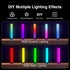 MICTUL 15 LED Light Bar, Music Sync RGB Light Bar, USB Ambient Lamp, Color Changing Gaming TV Backlight with Remote