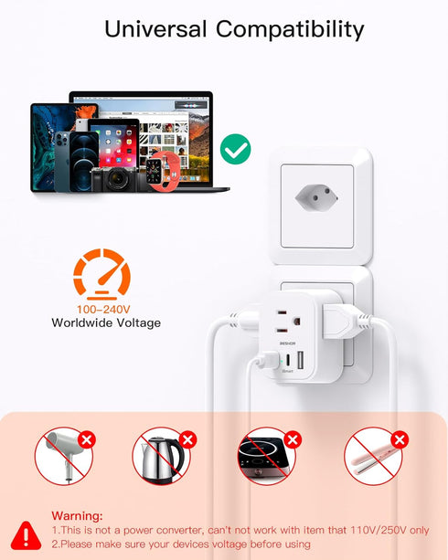 2 Pack Switzerland Travel Plug Adapter, Type J Power Adapter with 3 Outlets, 3 USB Ports for Travel Essentials
