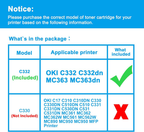 LCL Compatible Toner Cartridge Replacement for OKI C332dn C332 MC363dn 46508701 MC363 (1-Pack Yellow)