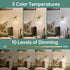 Dimmable Shenmoyl Vintage Battery Operated Wall Sconce, Rechargeable Battery Powered Wall Sconces with Remote Control