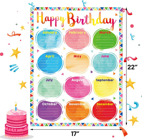 Fancy Land Watercolor Happy Birthday Poster Chart Classroom Bulletin Board Decorations 17” x 22”