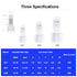 200pcs AWG Wire Connector Terminal 22-16 16-14 12-10 Closed End Crimp