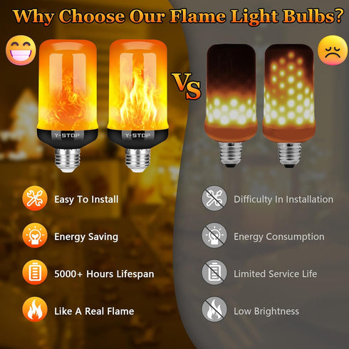 Y-STOP LED Fire Light Bulb with Flickering Flame Effect, 4 Modes for Halloween, Christmas Decorations