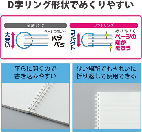 KOKUYO D Shaped Soft Ring Notebook, A5, 5mm Grid Ruled, 70 Sheets, Black, Japan Import (SU-SV437S5-D)