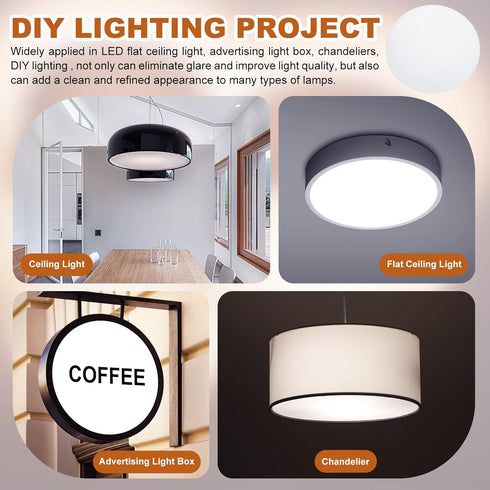7.5" PATIKIL Lampshade Diffuser, Diameter Round Diffuser for Drum Lampshades Pendants Light, DIY Light Shield, Frosted