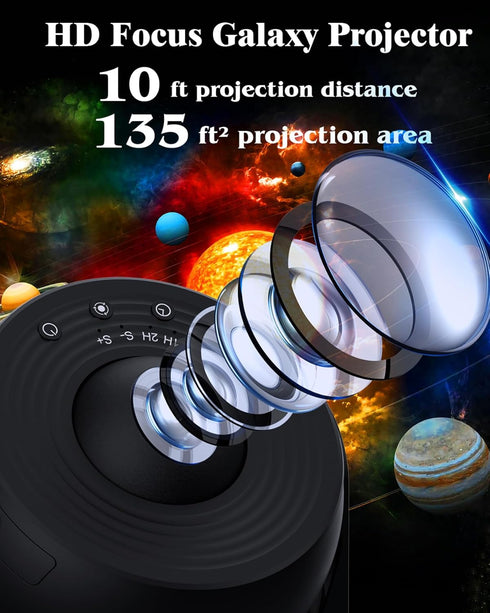 Sunbox Projector,13 1 360 Galaxy in Planetarium Star Projector with Solar System & Constellation, Rotating Nebula