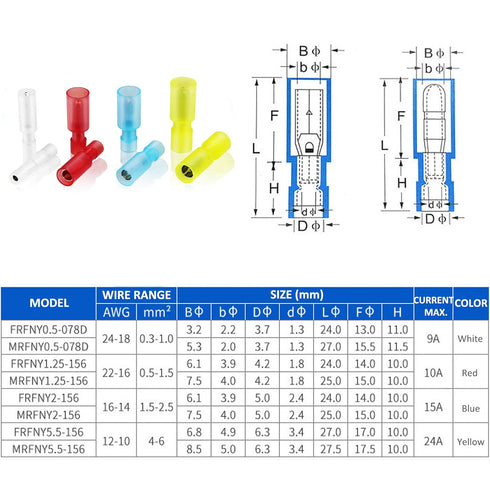50 Pcs Bullet Connectors Quick Connect & Disconnect Electric Terminals Nylon Fully Insulated Female & Male Bullet Butt Wire Crimp Connector 24-18 AWG