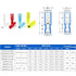 50 Pcs Bullet Connectors Quick Connect & Disconnect Electric Terminals Nylon Fully Insulated Female & Male Bullet Butt Wire Crimp Connector 24-18 AWG