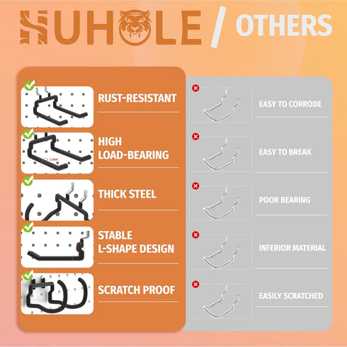 HUHOLE Pegboard Drill Holder, 8 Pack Heavy Duty Utility Hooks for Power Tools, Fit for 1/4" Pegboard