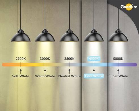 Goodlite G-19896 MR16 LED 7 Watt, 50-Watt Replacement, 40 Flood, CRI90+, 550 Lumen, Dimmable, Cool White 4100K