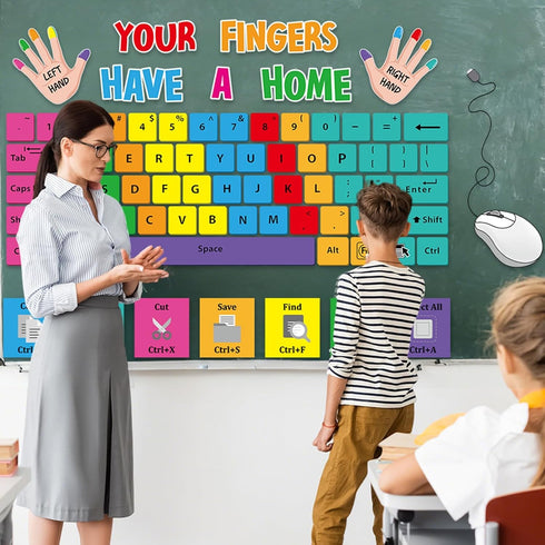 Set Computer Keyboard Bulletin Board Keyboard Shortcuts Bulletin Board Computer Lab Classroom Decorations Your Fingers