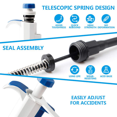 FOUR E'S SCIENTIFIC 1-10ML Single-Channel Pipettor - Adjustable Variable Volume Micropipette for Laboratory