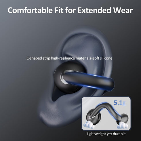IAMJOY 163 AI Language Translation Earbuds Real Time, Language Translator Earbuds Open Ear Clip-On Design, Language