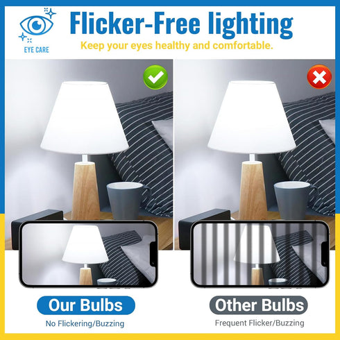 Blakapoo G45 Bulb 4W (40 5000K Bulb, E26 Bulbs Non-Dimmable, 2 Pack LED Edison Filament Watt Equivalent), Daylight LED